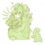 post