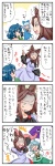 post