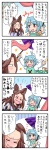 post