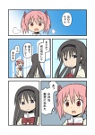 post