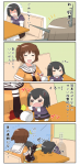 post