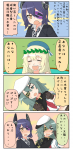 post