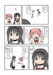 post
