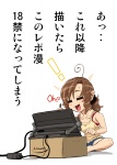 post