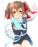 post