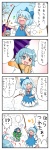 post